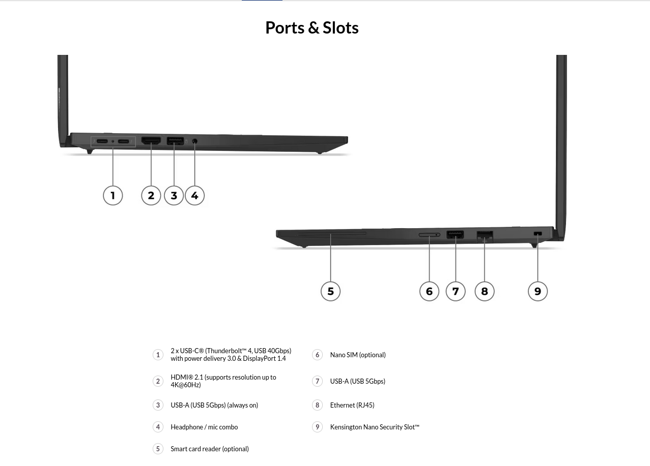 Lenovo ThinkPad P14s Gen 5 Mobile Workstation - Debian 12 O.S.